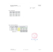 美国Blue Heaven检验报告（3）